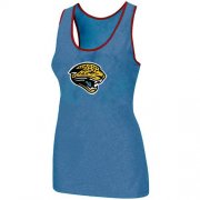 Wholesale Cheap Women's Nike Jacksonville Jaguars Big Logo Tri-Blend Racerback Stretch Tank Top Light Blue