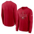 Wholesale Cheap San Francisco 49ers Nike Icon Legend Performance Long Sleeve T-Shirt Scarlet
