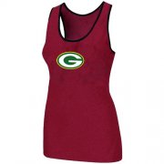 Wholesale Cheap Women's Nike Green Bay Packers Big Logo Tri-Blend Racerback Stretch Tank Top Red