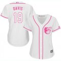 Wholesale Cheap Orioles #19 Chris Davis White/Pink Fashion Women's Stitched MLB Jersey