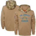 Wholesale Cheap Youth Los Angeles Chargers Nike Khaki 2019 Salute to Service Therma Pullover Hoodie