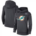 Wholesale Cheap Women's Miami Dolphins Nike Anthracite Crucial Catch Performance Pullover Hoodie