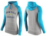 Wholesale Cheap Women's Nike Los Angeles Chargers Performance Hoodie Grey & Light Blue